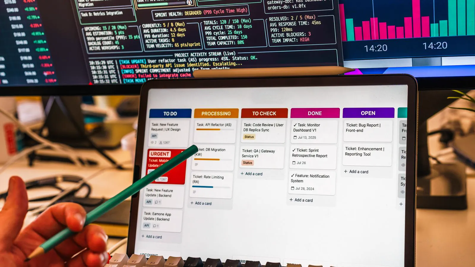 An operational workflow board tracking work in progress across stages